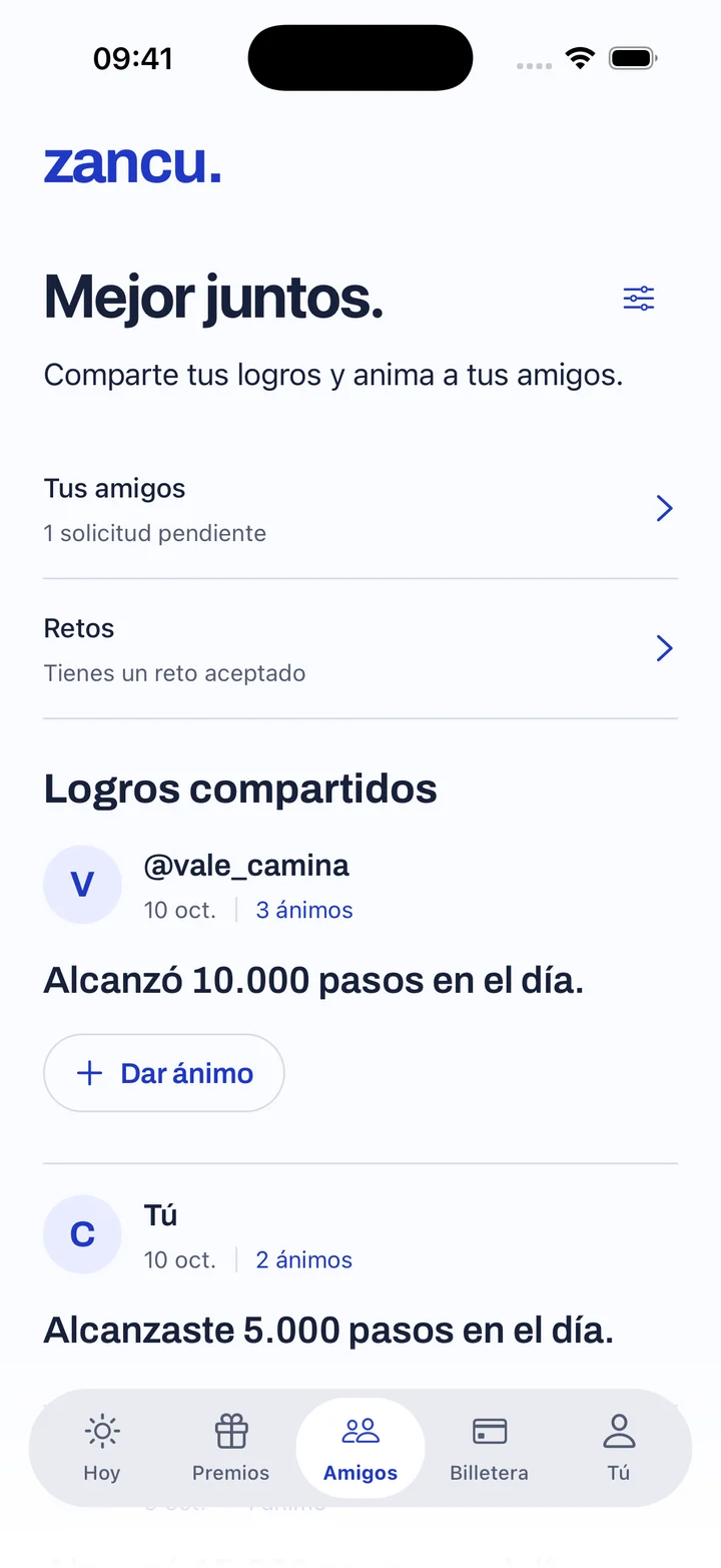 Amigos en Zancu: logros compartidos y acciones para dar ánimo.